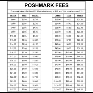 SELLER’S PROFIT💕